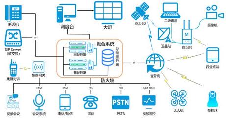 智博會(huì)展商風(fēng)采 | 昊暢通訊 共建“互聯(lián)網(wǎng)+智慧通訊城市”，賦能未來數(shù)字生活